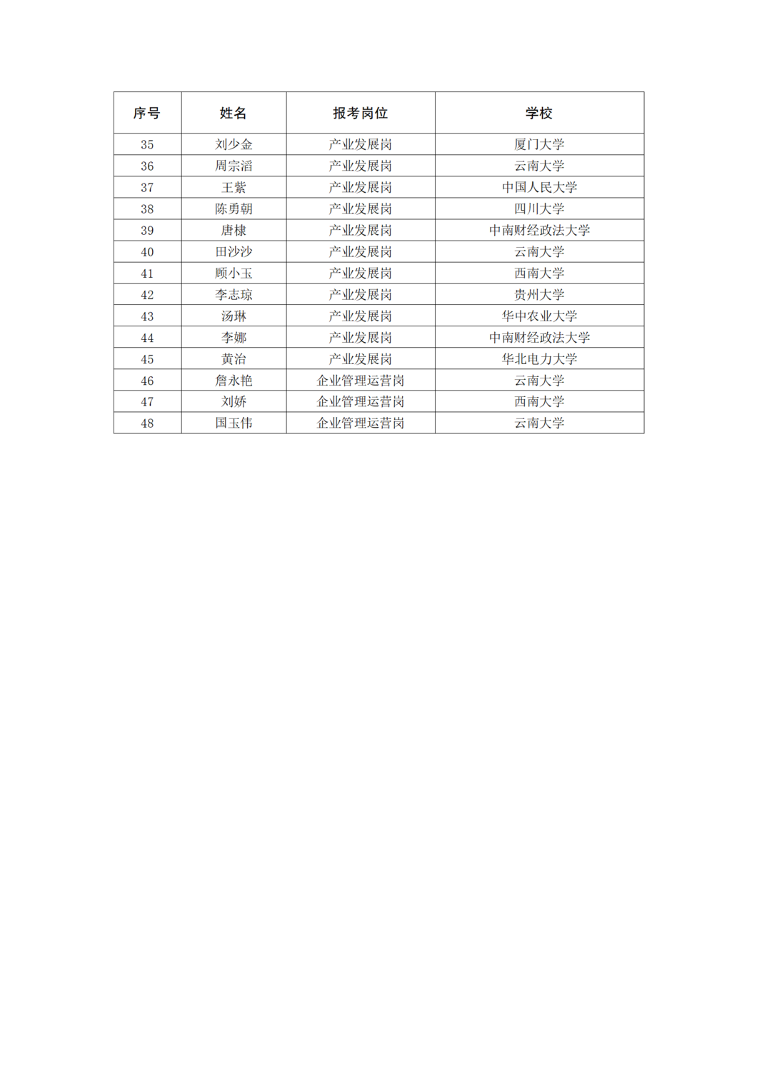 面试公告（11-10）_06.png