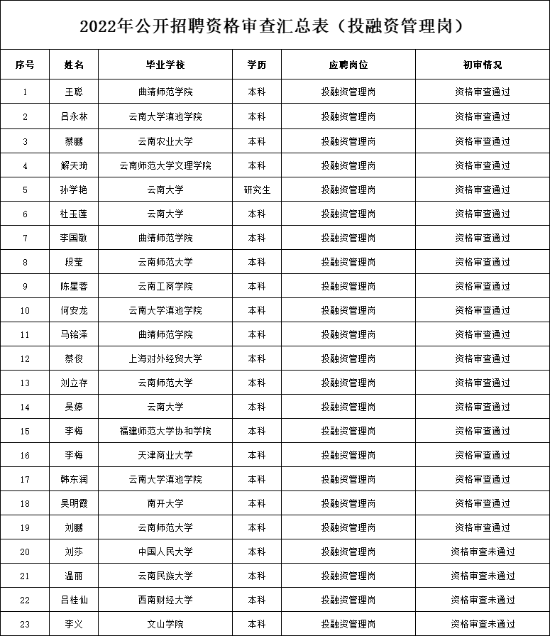 投融资.png